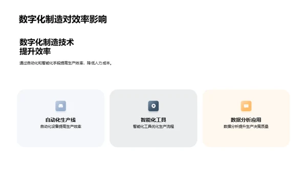 数字化制造技术的应用与前景