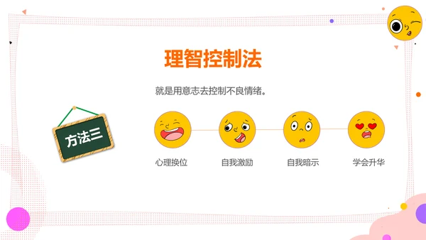 学会调节情绪《读书分享》PPT模板