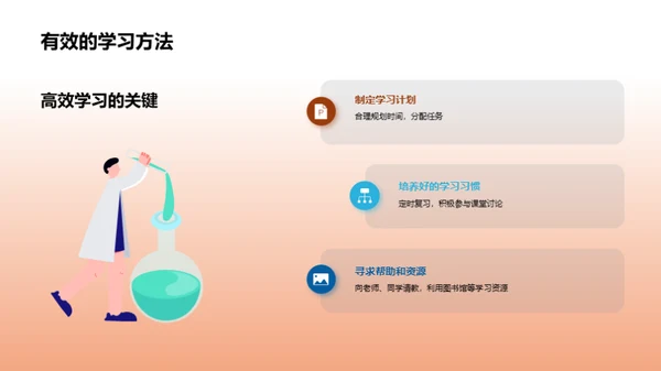 高中生活实战指南