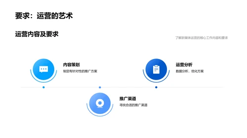 新媒体运营报告PPT模板