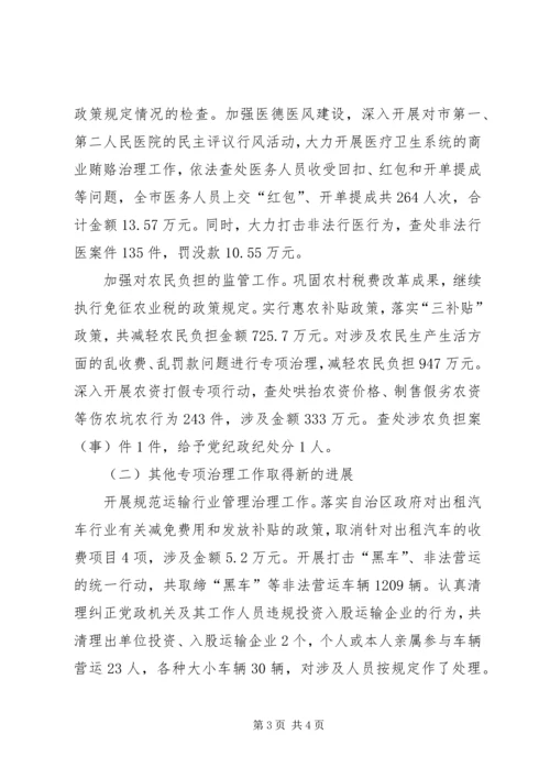 在全市纠风工作会议上的工作报告 (5).docx