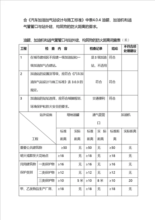 加油站尽职调查报告