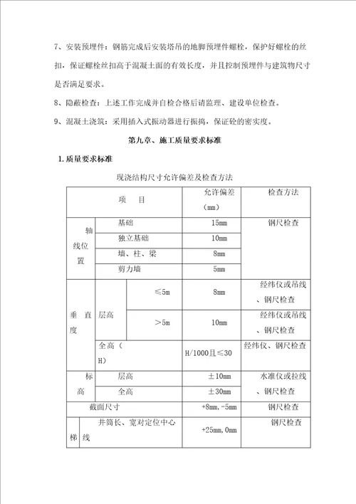 塔吊基础施工方案最终版