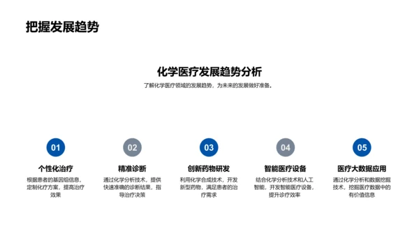 医疗化学述职报告PPT模板