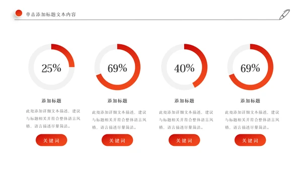 2022工作总结计划述职报告年终总结PPT
