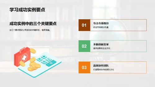 管理学实践探索