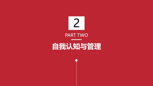工作方法与管理能力培训通用PPT课件模板