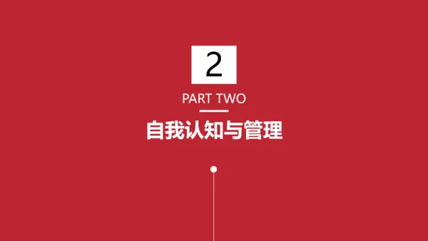 工作方法与管理能力培训通用PPT课件模板