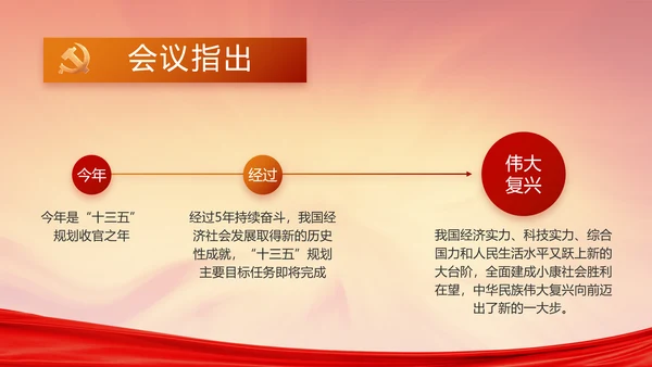 党支部党员大会工作总结汇报PPT