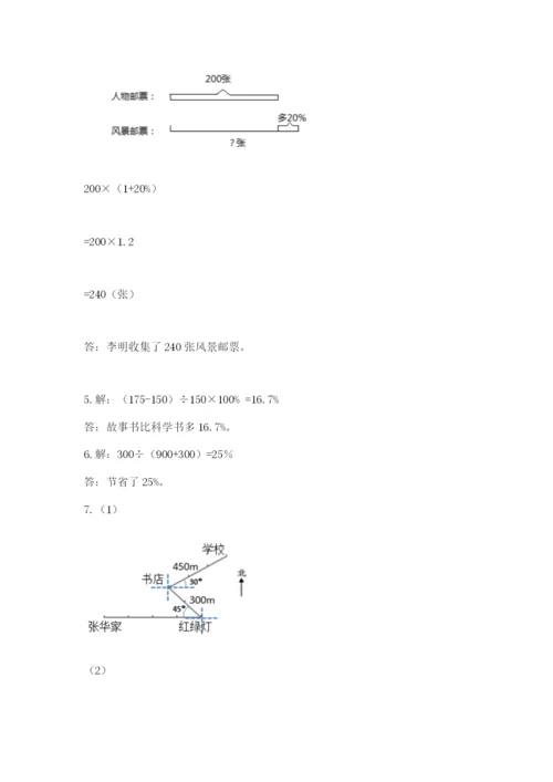 小学数学六年级上册期末考试试卷附答案（培优b卷）.docx