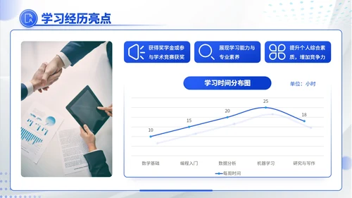 蓝色商务风职场新势力：个人职场简历介绍PPT模板