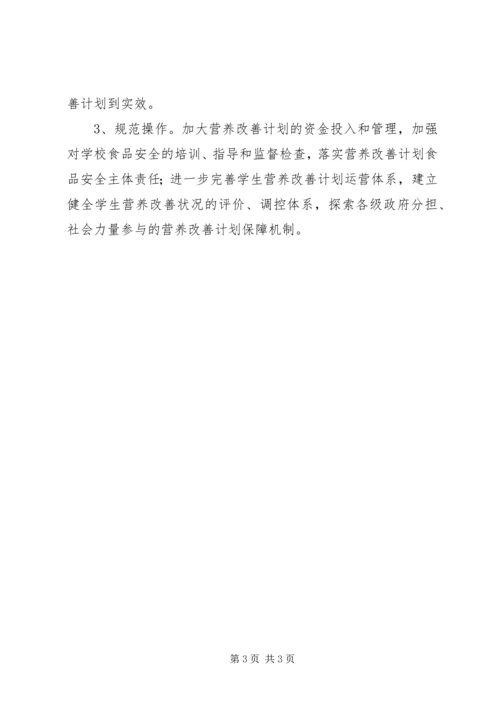 营养改善计划调研报告_2.docx