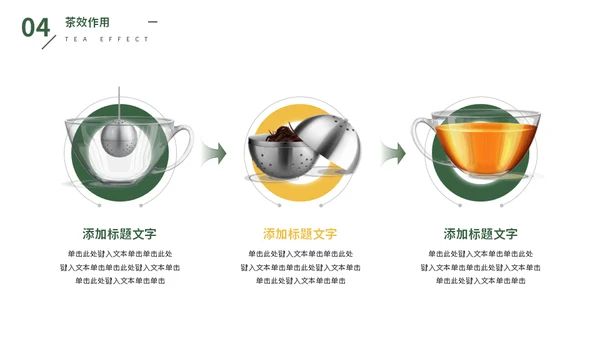 茶叶文化知识分享茶社茶道喝茶通用PPT模板