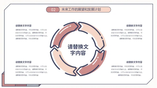 简约形状年终工作总结工作汇报述职报告PPT