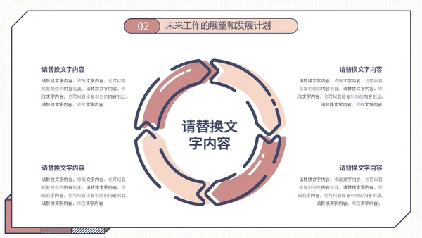 简约形状年终工作总结工作汇报述职报告PPT