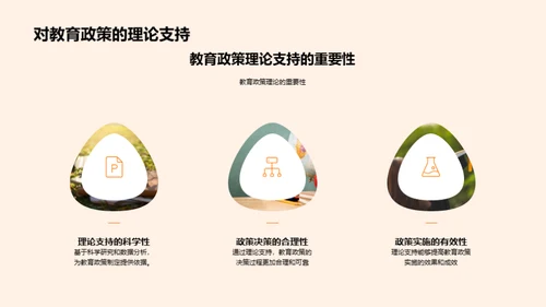 教育学研究解析