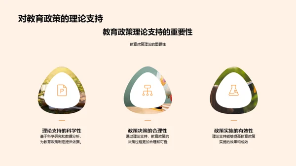 教育学研究解析