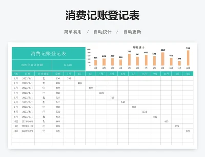 消费记账登记表