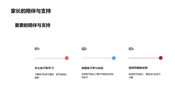 小满节气的教育智慧