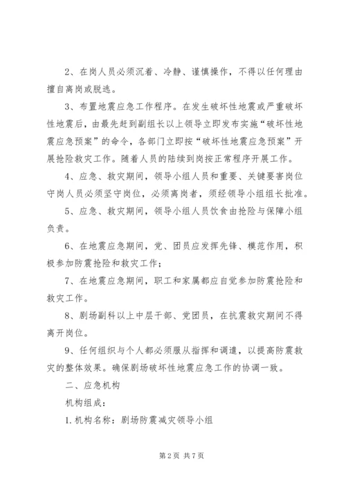 蓝天剧场使用安全预案 (3).docx
