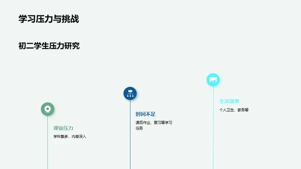 初二生活优化指南