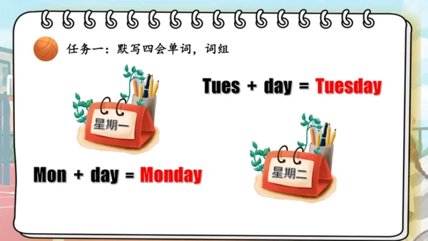 Unit 2 My week 复习课件（词组+句型+语音+语法+写作指导）