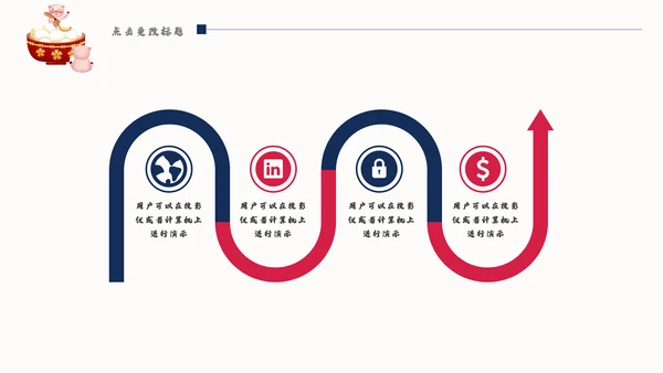 精美卡通元宵节活动策划通用PPT模板