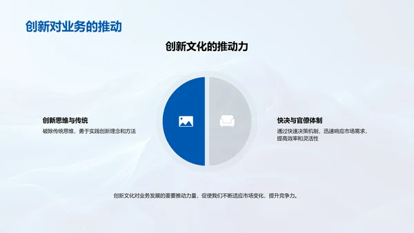 媒体创新驱动报告PPT模板