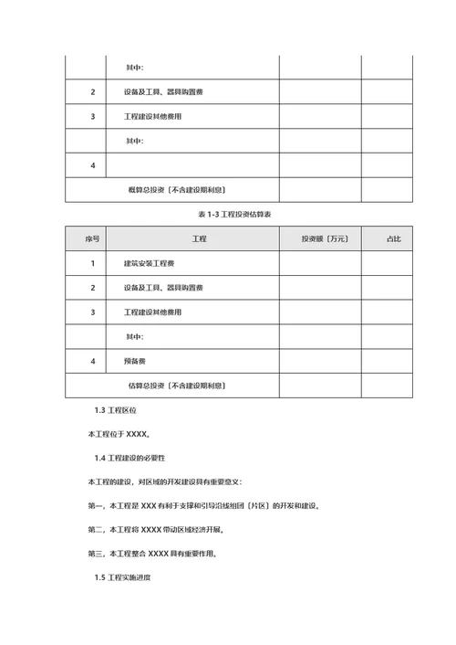 最新工程PPP项目实施方案(模板)