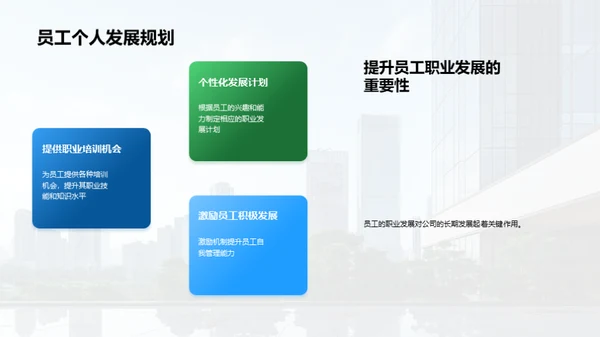 20XX年度人力资源盘点