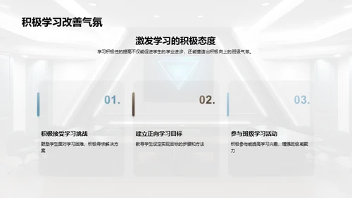 班级管理与学生激励