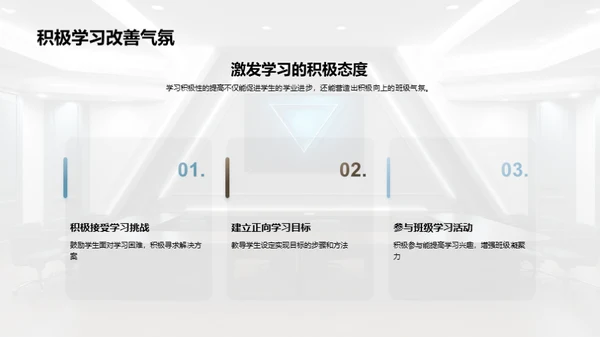 班级管理与学生激励