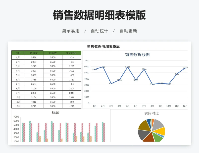 销售数据明细表模版