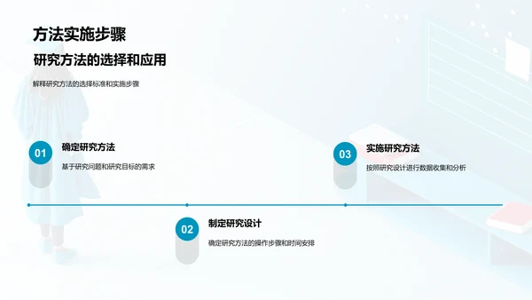 管理学研究方法探讨PPT模板