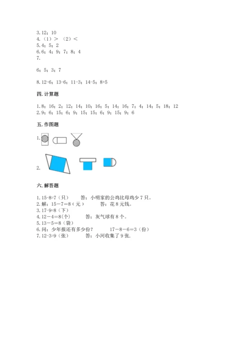 人教版一年级下册数学期中测试卷【易错题】.docx