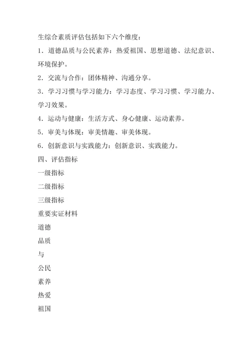 南通市初中学生综合素质评定实施方案.docx