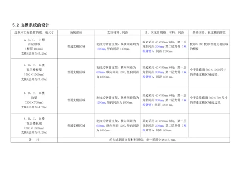 快拆架施工方案.docx