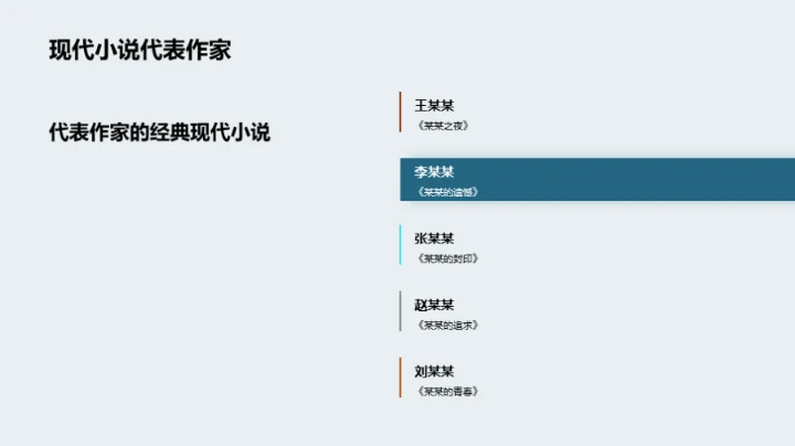 现代小说艺术解读