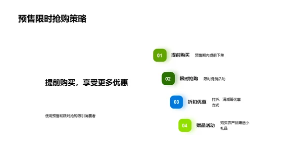 全面提升农产品网络销售