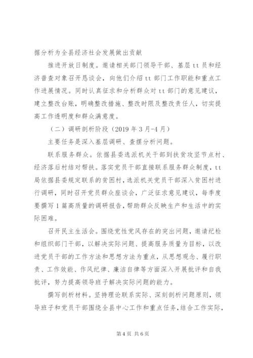 “树正气、树信心、树形象”主题教育活动实施方案.docx
