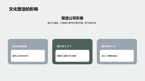 构筑电公交企业新文化