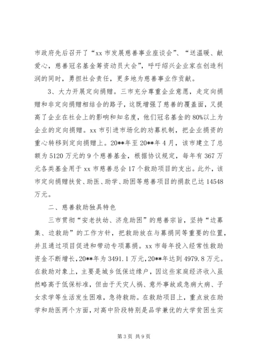 赴浙江部分地区慈善工作的考察报告.docx