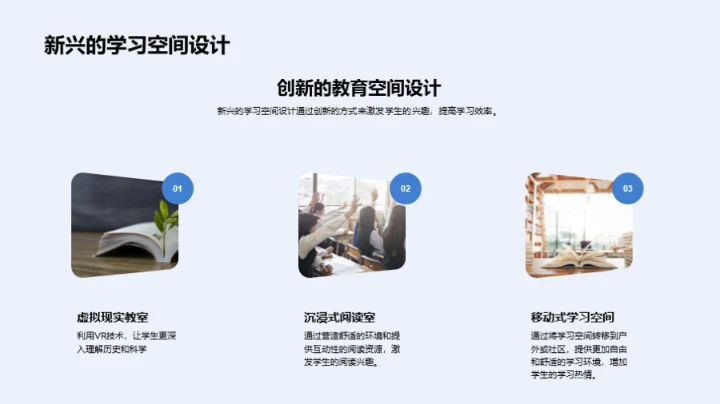 科技引领的学习新时代