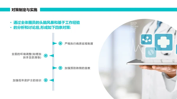 绿色简约可视图表跌倒品管圈PPT品管圈医疗质量管理品管圈
