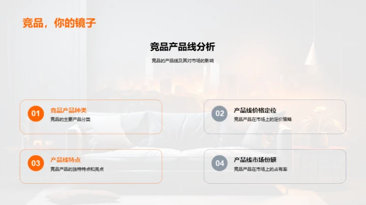 家居市场洞察分析