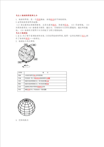 七年级上册地理第1章地球与地图必考知识点总结2