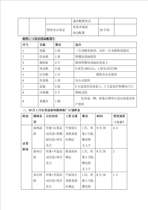 人力资源日会议议程