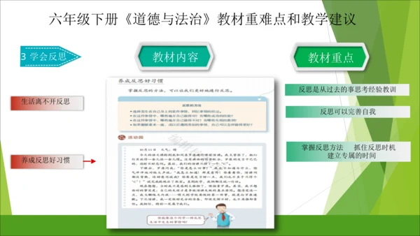 六下道德与法治册教材解读与教学建