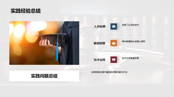 法学研究探索之旅