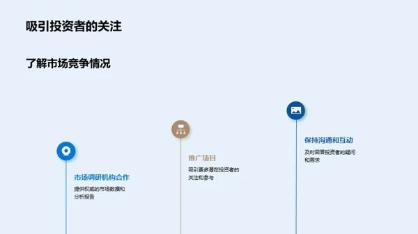 城市繁荣投资致富